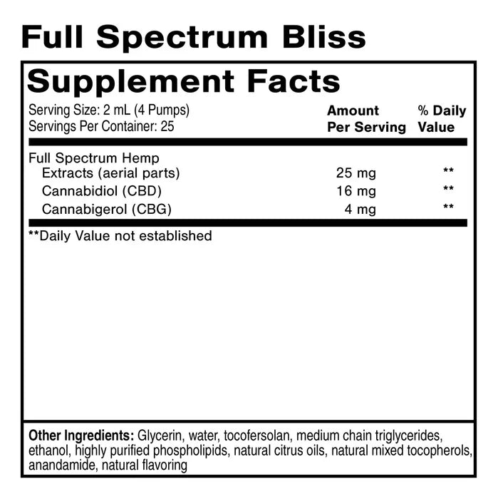 "Quicksilver Scientific Full Spectrum Bliss Product Information"