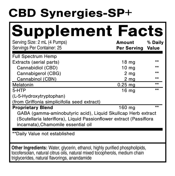 Quicksilver Scientific CBD Synergies-SP+ Product Information