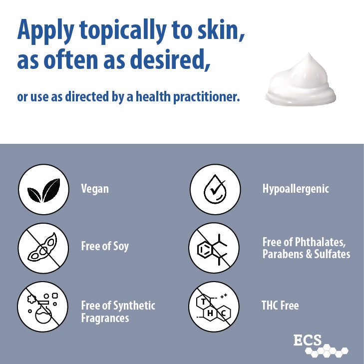 ECS Therapeutics ECS Therapy 1000 label