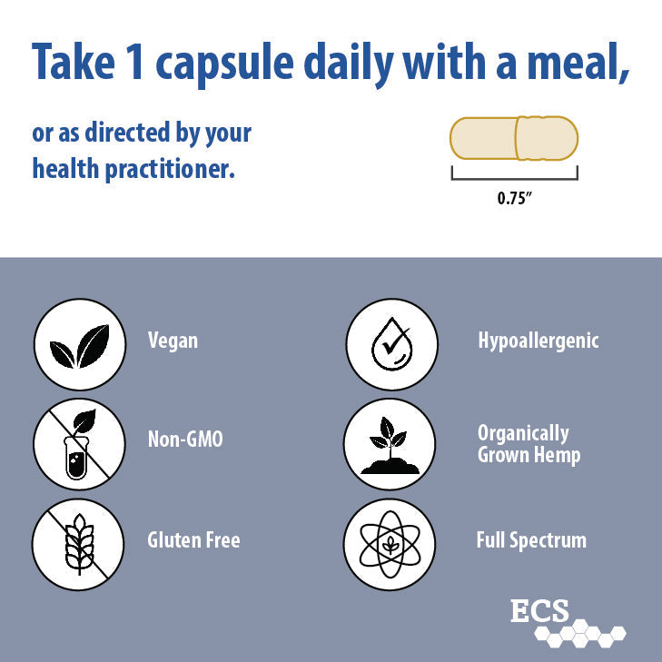 ECS Therapeutics care 50
