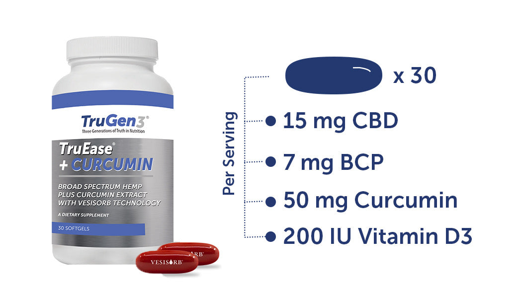 TruEase® + Curcumin