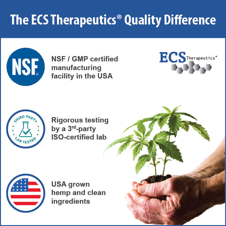 "ECS Therapeutics ECS Care 1500 label"