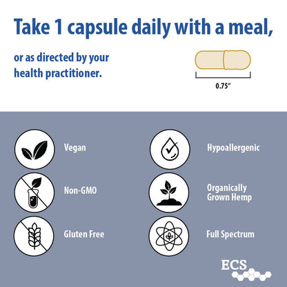 "ECS Therapeutics care 50"