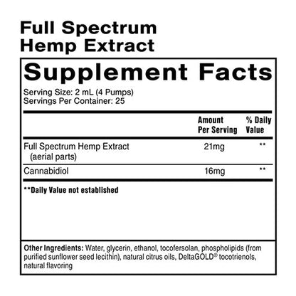 Full Spectrum Hemp Facts
