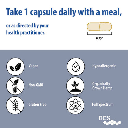 ECS Therapeutics care 50