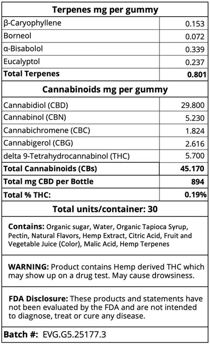 Extra Strength ZZZ Gummies