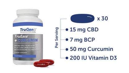 TruEase® + Curcumin